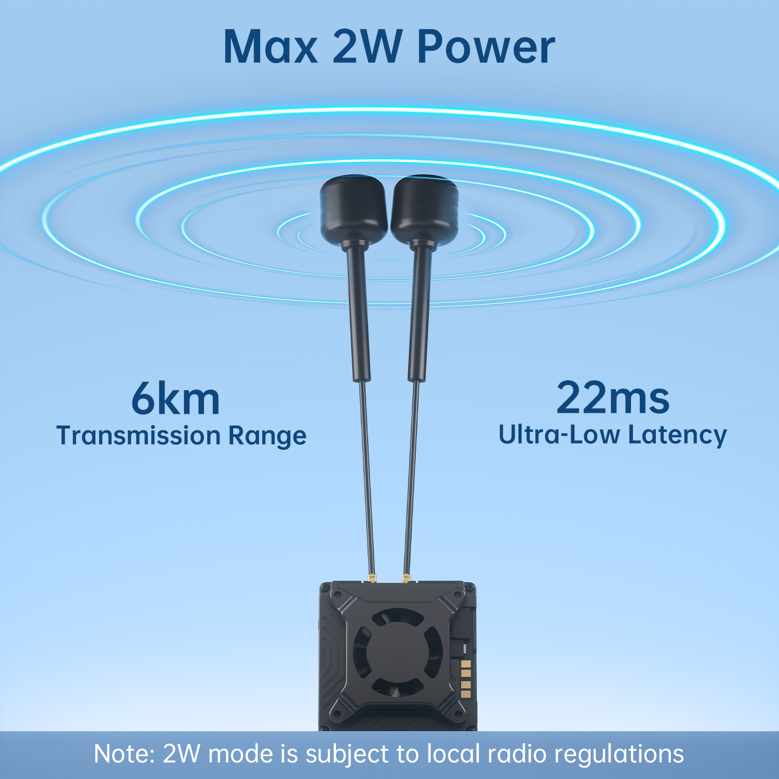 Zestaw Caddx Walksnail Avatar  – Walksnail Avatar Gt Kit 2W Vtx recenzja i cena